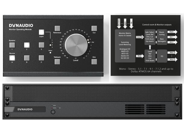 Dynaudio Control 01 Digital monitoring TB3, Dante, Adat, MADI 