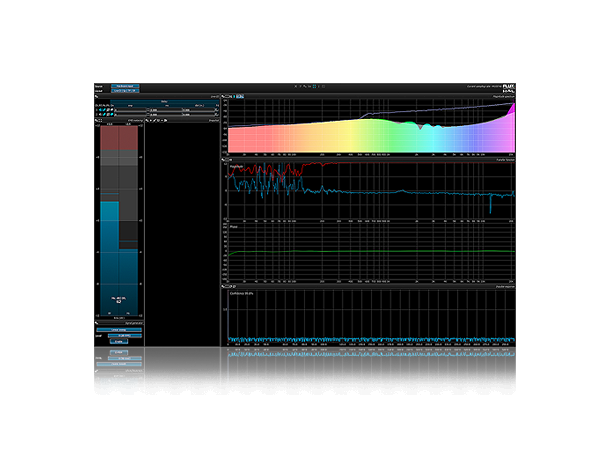 Flux Pure Analyzer Live Option Flux Pure Analyzer System Live Option