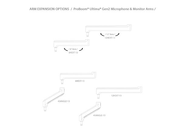 ProBoom® Ultima® Gen2 Wall Mount Assy. Wall mount Assembly 