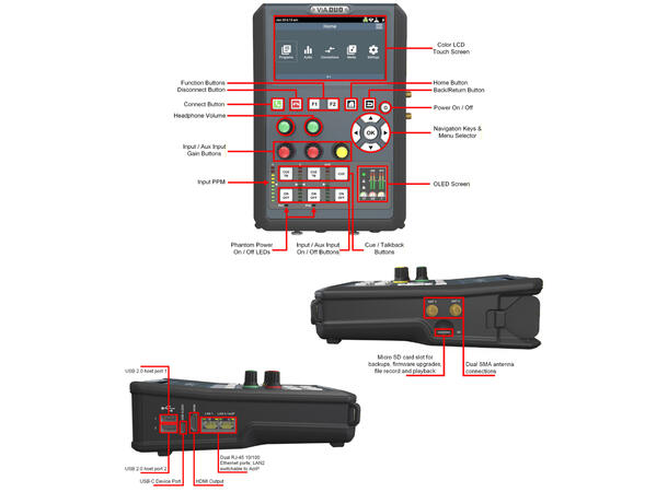 Tieline ViA DUO Remote Audio Codec Lyd over IP. mini studio for ute-sending 