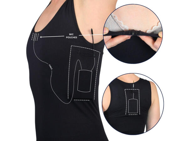 URSA Vesties – Compression Vest Medium, Black 