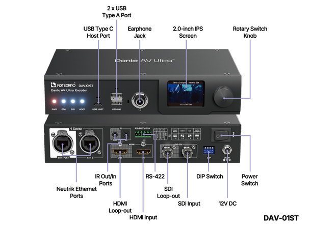 ADTECHNO DAV-01ST Dante AV Ultra Encoder 12G-SDI/HDMI til Dante AV Ultra Colibri 