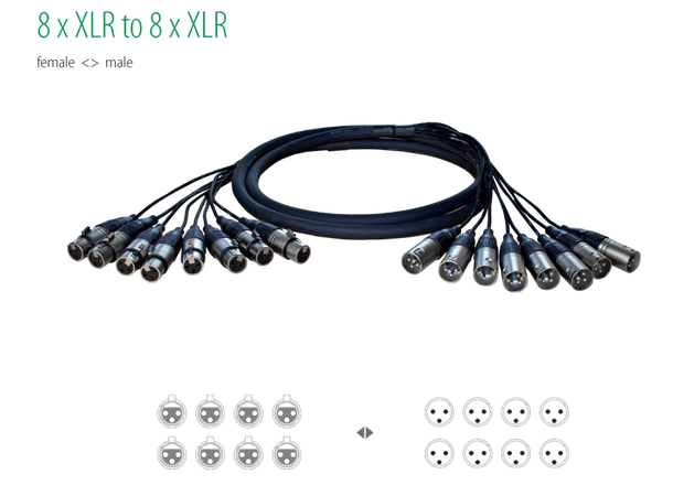 ALVA 8-XLR Male - 8-XLR Female 5 Meter Analog Multikabel Balansert XLR - XLR 