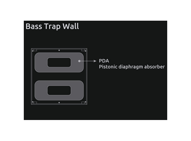 Artnovion Orion W Bass Trap Wall 4.0 Bass absorbent for 80Hz - 120Hz, treverk 