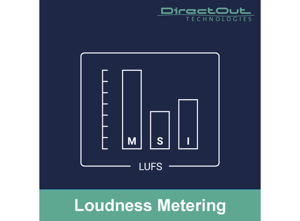Direct Out MAVEN.A Lisens Loudness M 8 rutbare kanaler med loundness meter 