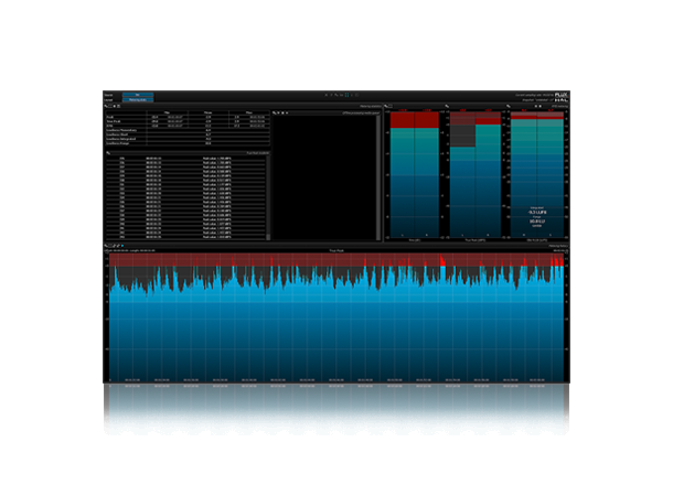 Flux Pure Analyzer Meter Option Flux Pure Analyzer System Meter Option