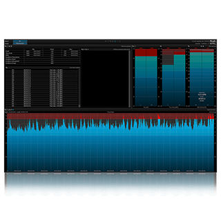 Flux Pure Analyzer Meter Option Flux Pure Analyzer System Meter Option