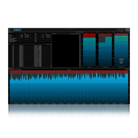 Flux Pure Analyzer Meter Option Flux Pure Analyzer System Meter Option