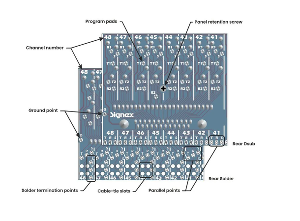 Signex CPT96D25 Isopatch bantam patchbay 96 + Dsub25 Silver contacts 