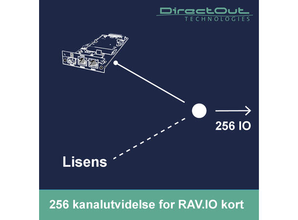Direct Out RAV256 lisens for Prodigy.MX 256 channel extension for RAV.IO and RAV 