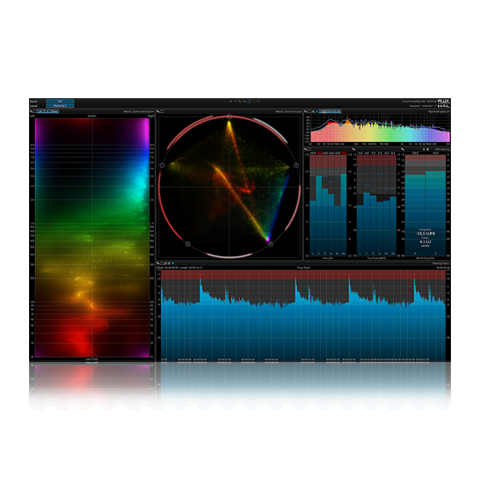 Flux Pure Analyzer Multichannel Option Flux Pure Analyzer System Multichannel
