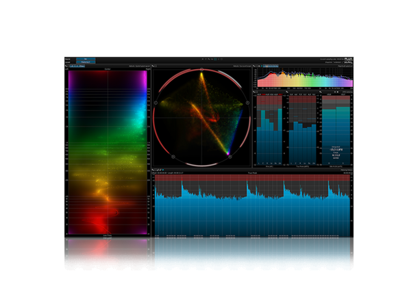 Flux Pure Analyzer Multichannel Option Flux Pure Analyzer System Multichannel 