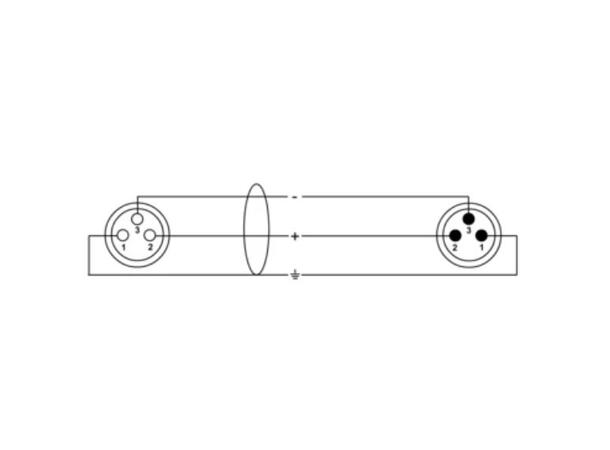 Cordial Select XLR F-MR kabel Med vinklet XLR-han, NEUTRIK-plugg 