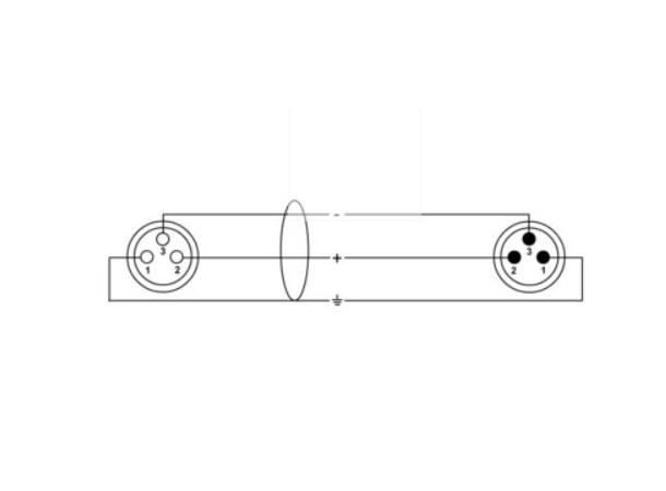 Cordial Select XLR FR-M kabel 0,75m Med vinklet XLR-hun, NEUTRIK-plugg 