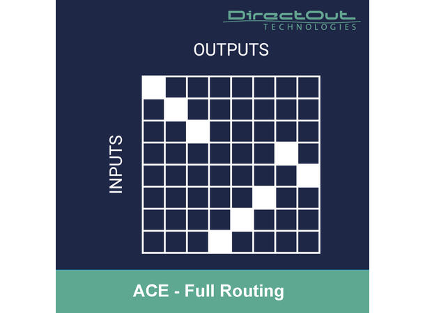 Direct Out ACE Lisens Full Routing Tilgang til hele lydrutingsmatrisen 