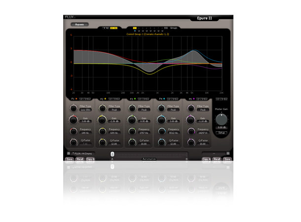 FLUX Full Pack 2.2  Bundle The complete range - Flux plug-ins